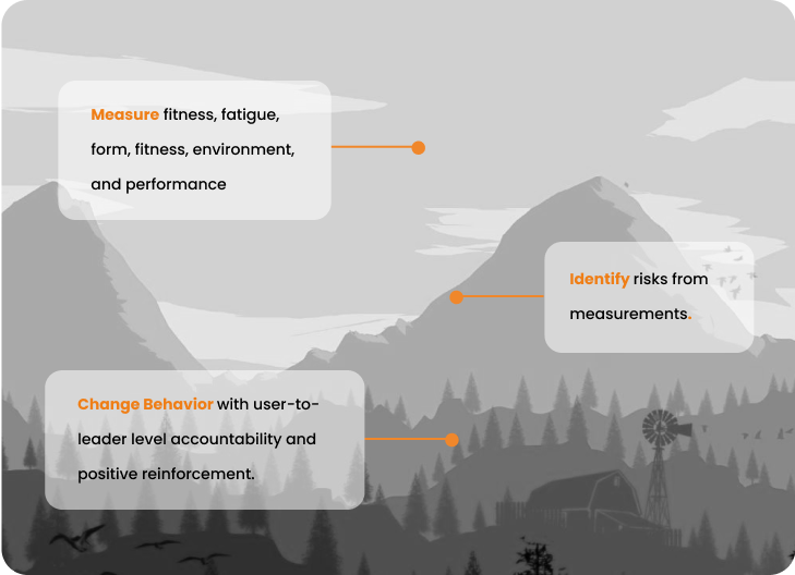 Below are some of the problems within major defence forces in the world when it comes to workplace safety: