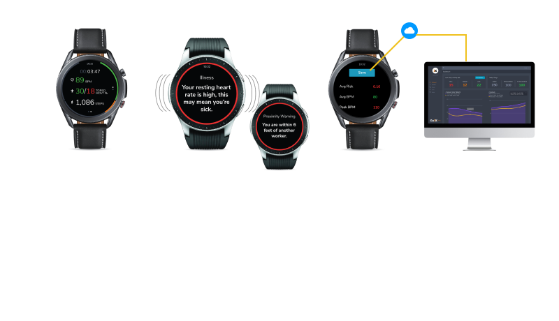How it works &ndash; Boost Plus
